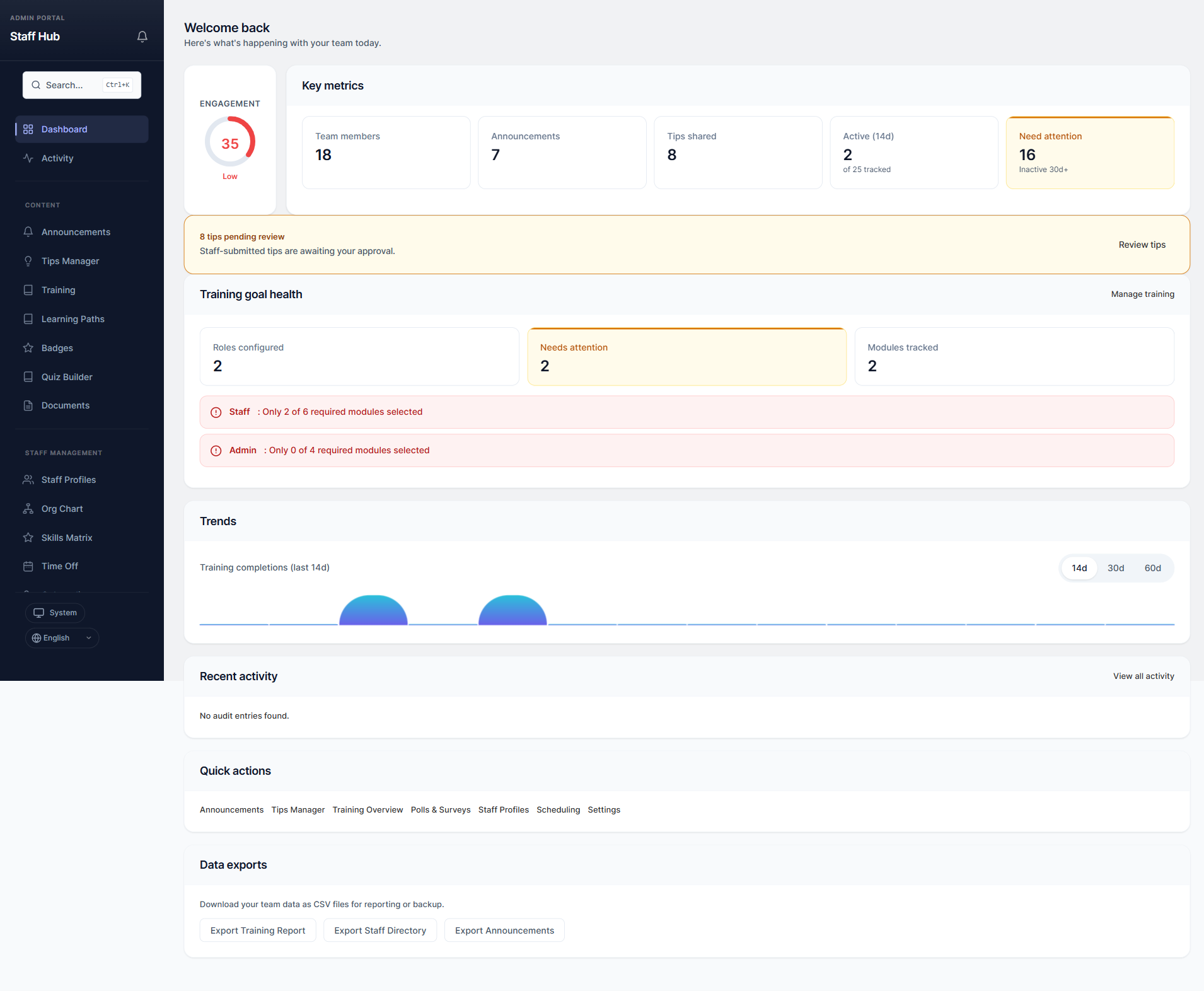 Admin Dashboard
